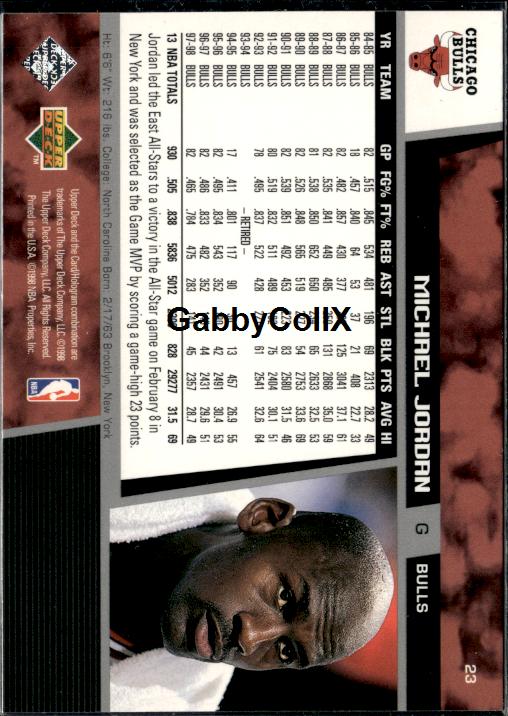 1998-99 Upper Deck #23 Michael Jordan #ivaz - Back