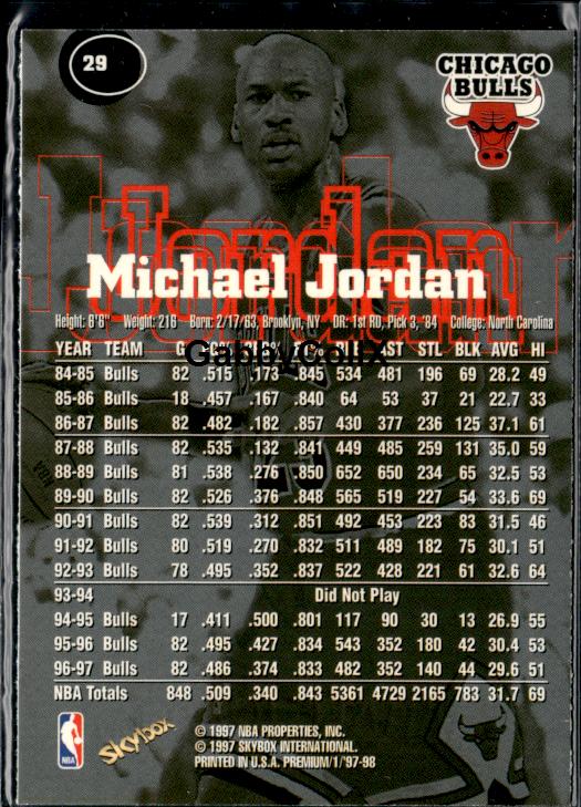 1997-98 SkyBox Premium #29 Michael Jordan #ivb7 - Back