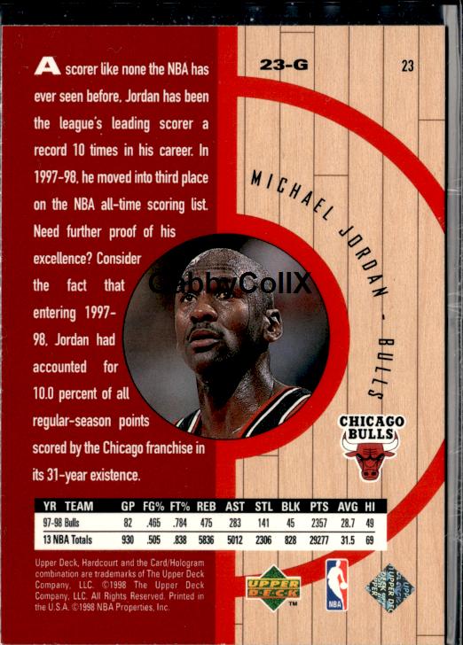 1998 Upper Deck Hardcourt #23 Michael Jordan #ivd0 - Back