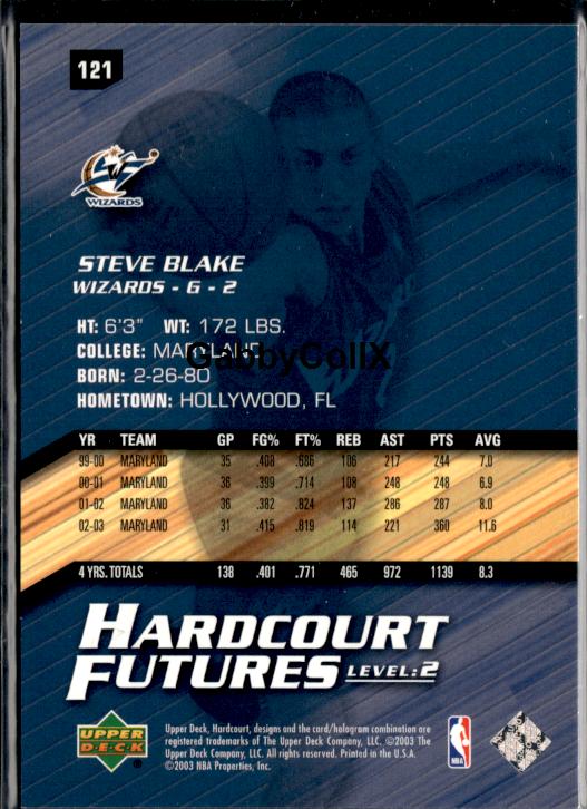 2003-04 Upper Deck Hardcourt #121 Steve Blake #/1999 #ixsz - Back