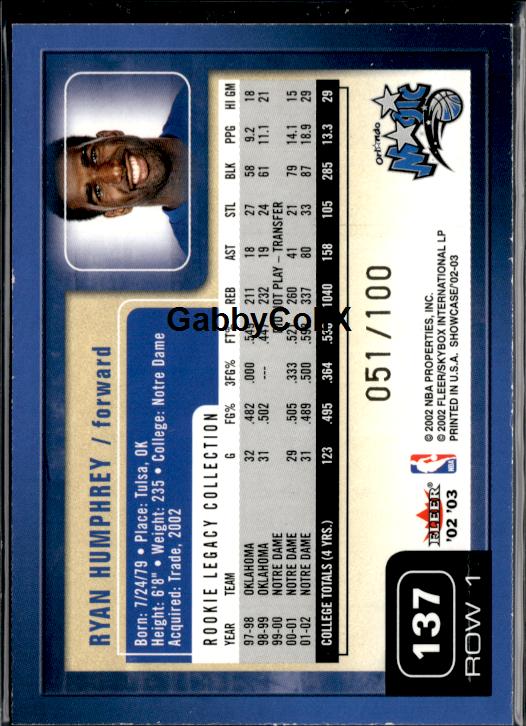 2002-03 Fleer Showcase #137 Ryan Humphrey #/1500 #ixtg - Back