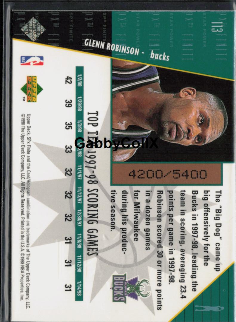 1998-99 SPx Finite #113 Glenn Robinson #/5400 #o4e6 - Back
