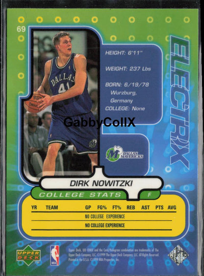 1998-99 Upper Deck Ionix #69 Dirk Nowitzki #rczz - Back
