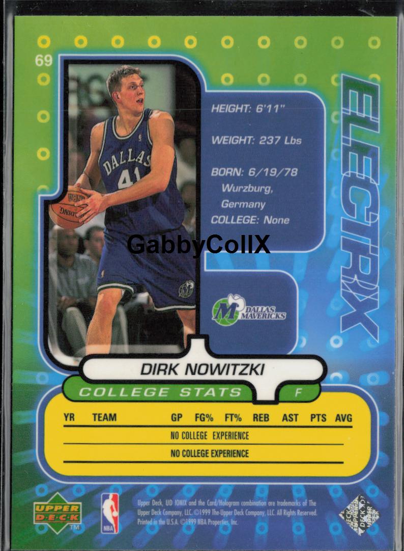 1998-99 Upper Deck Ionix #69 Dirk Nowitzki #rd00 - Back