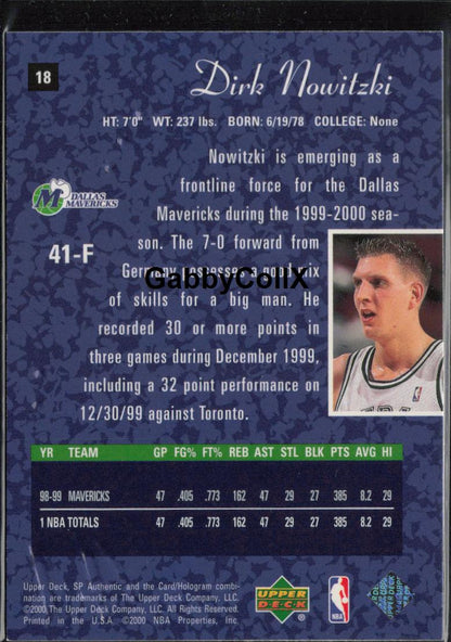 1999-00 SP Authentic #18 Dirk Nowitzki #rd02 - Back