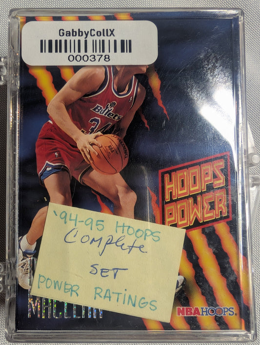 1994-95 NBA Hoops "Power Ratings"🏀 Complete Set
